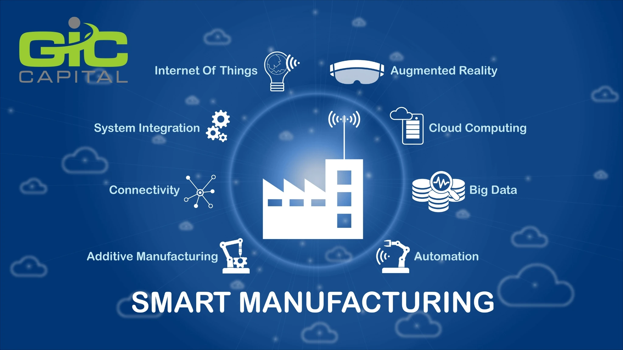 The Benefits of Industry 4.0 for Manufacturing Businesses